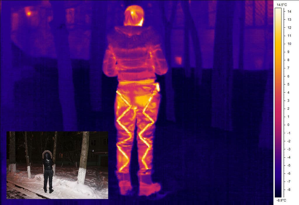 Heated clothing picture