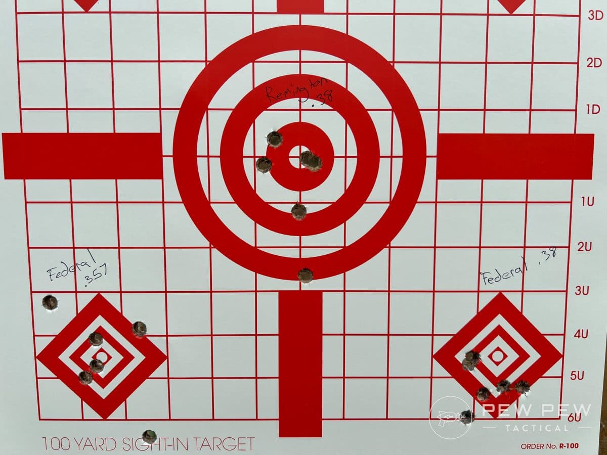 Henry Big Boy Revolver accuracy