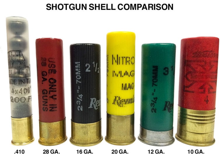 Best Shotgun Ammo Home Defense Range Pew Pew Tactical