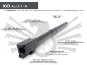 Product Image for IGB Austria 16" 9x19mm Barrel