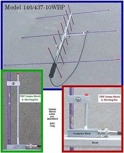 Product Image for Yagi Antenna