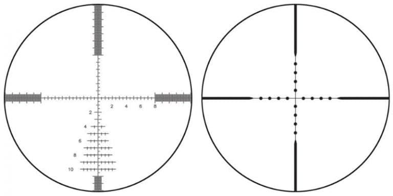 Post Thumbnail Image for post: MOA Vs. MRAD: What's Best for You?