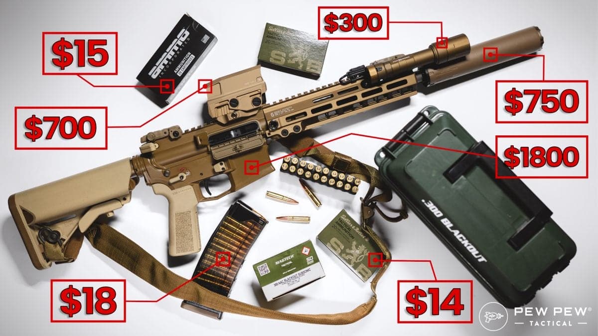 Post Thumbnail Image for post: Best Online Gun Stores [Reviewed]