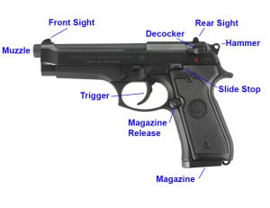 [Comparison] Single Action vs Double Action vs Striker - Pew Pew Tactical