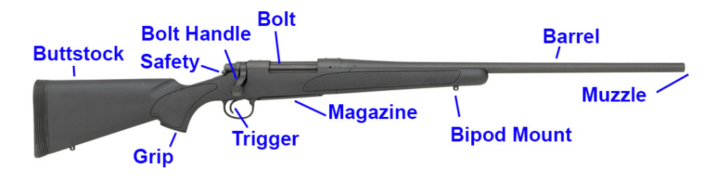 Remington 700 Parts Diagram