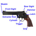 How to Shoot a Revolver - Pew Pew Tactical