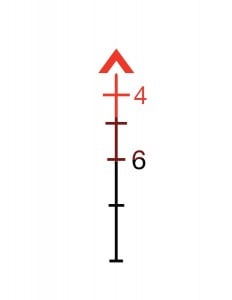 ACOG Reticle