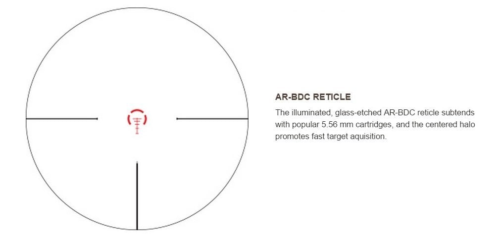 Best AR-15 Optics & Scopes 2016: Red Dots to Magnified - Pew Pew Tactical