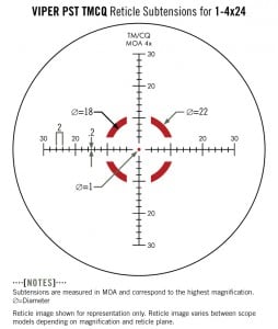 Viper PST Reticle