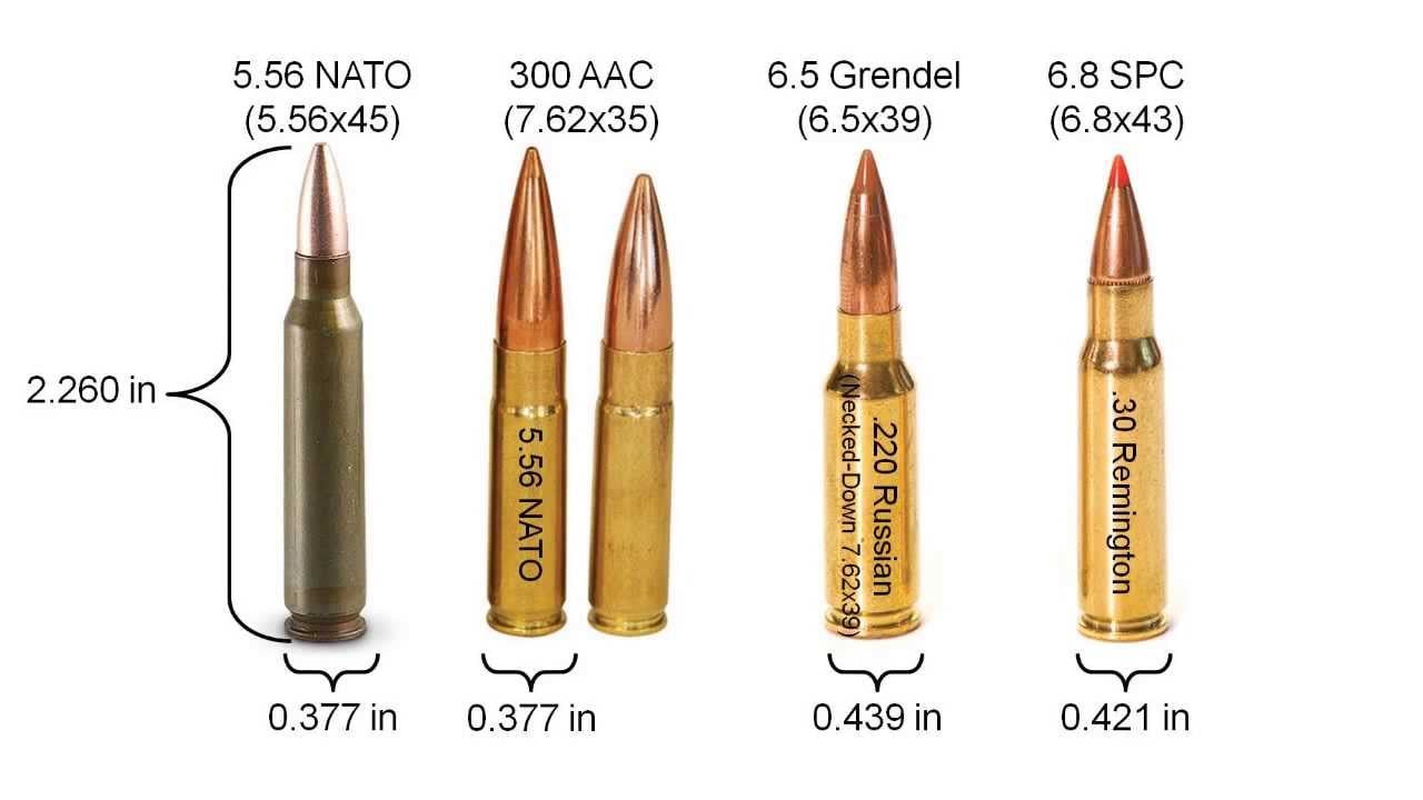 6.8 SPC [The Complete Guide] Pew Pew Tactical