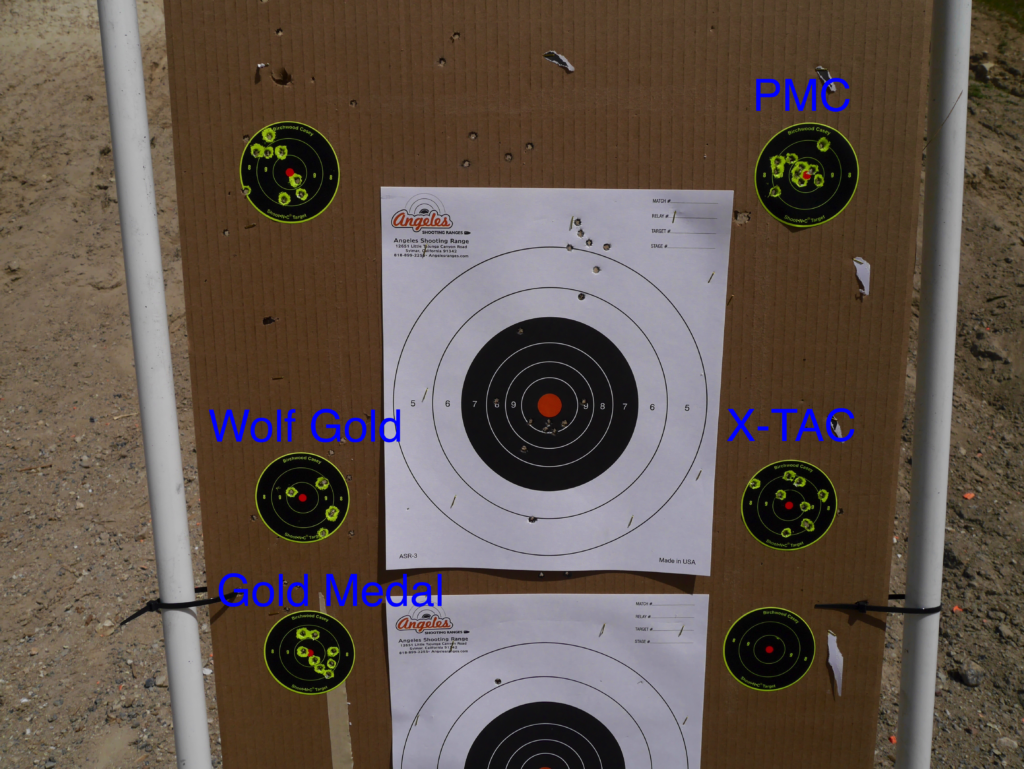 Faxon 14.5 Pinned Pencil Accuracy Tests