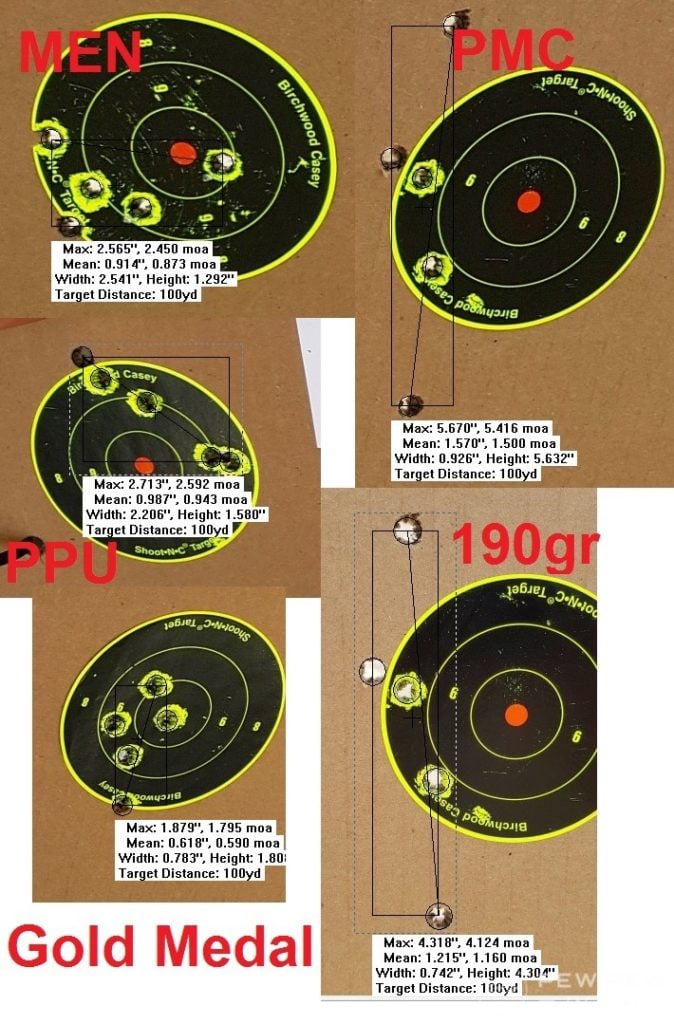 Aero M5E1 First Groups