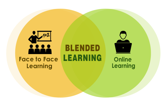 Blended Learning