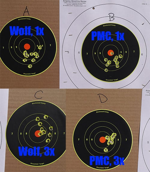 Aimpoint: Wolf and PMC, 1x vs 3x at 50 Yards