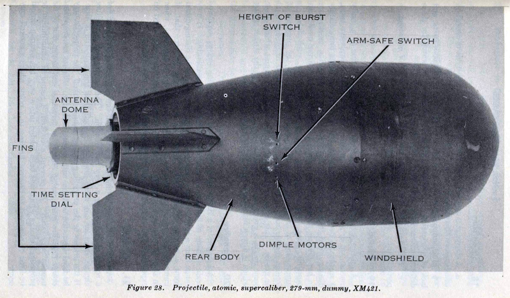 Diagram of the M-388 Nuclear Projectile