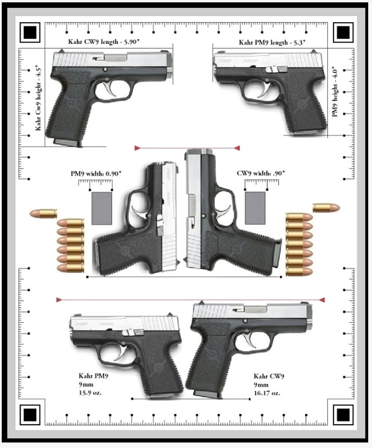 [Review+Video] Kahr CW9: Perfect for CCW - Pew Pew Tactical