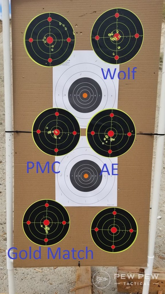 BA Hanson Accuracy Results