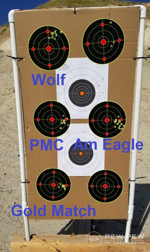 BSF Barrel Groups