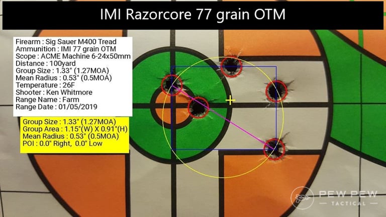 Sig Sauer Tread IMI Razorcore Group