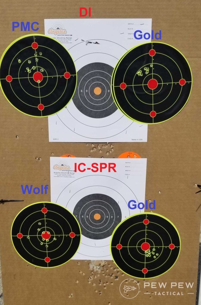 DI and IC-SPR Groups, Upgraded Trigger