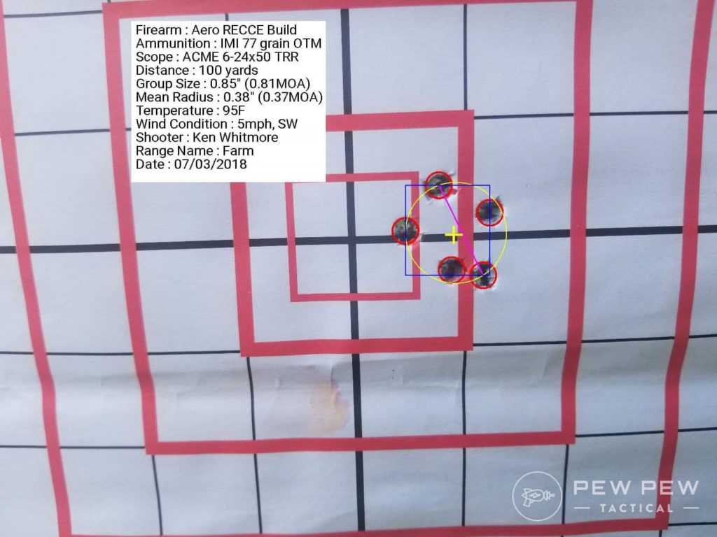 Aero RECCE Grouping