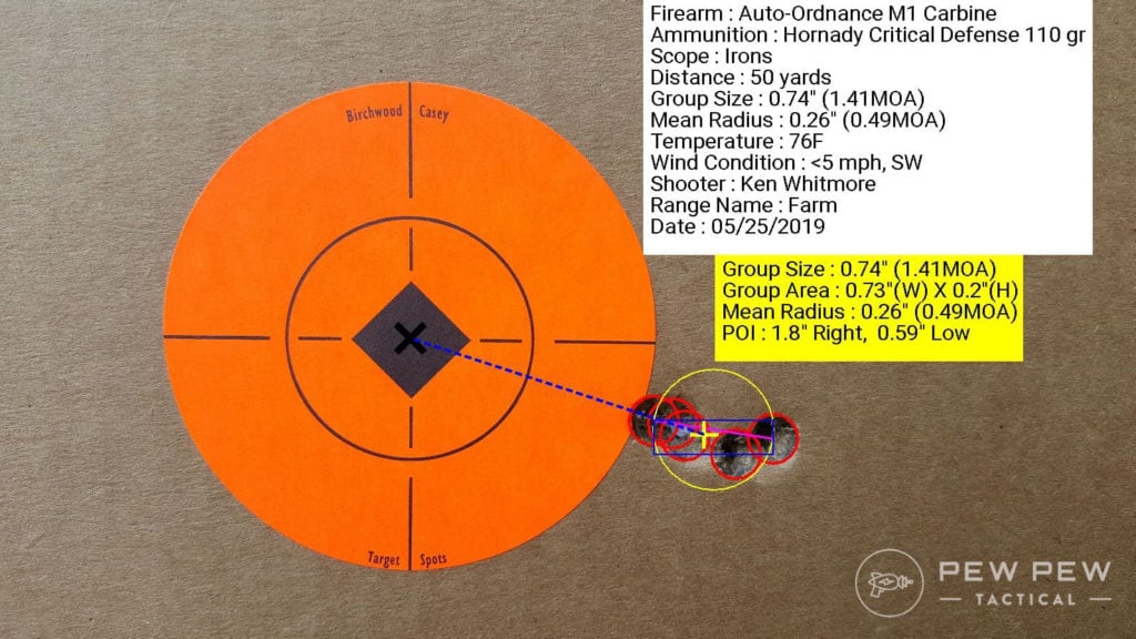 Authors best 5-shot, 50-yard group with Hornady Critical Defense.