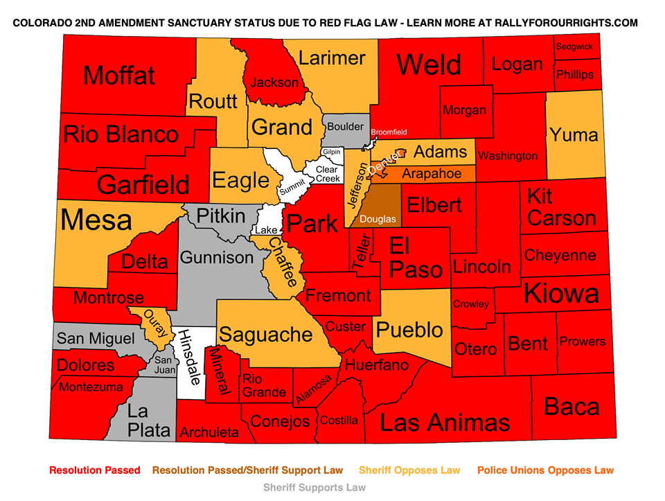 Red Flag Laws (2)