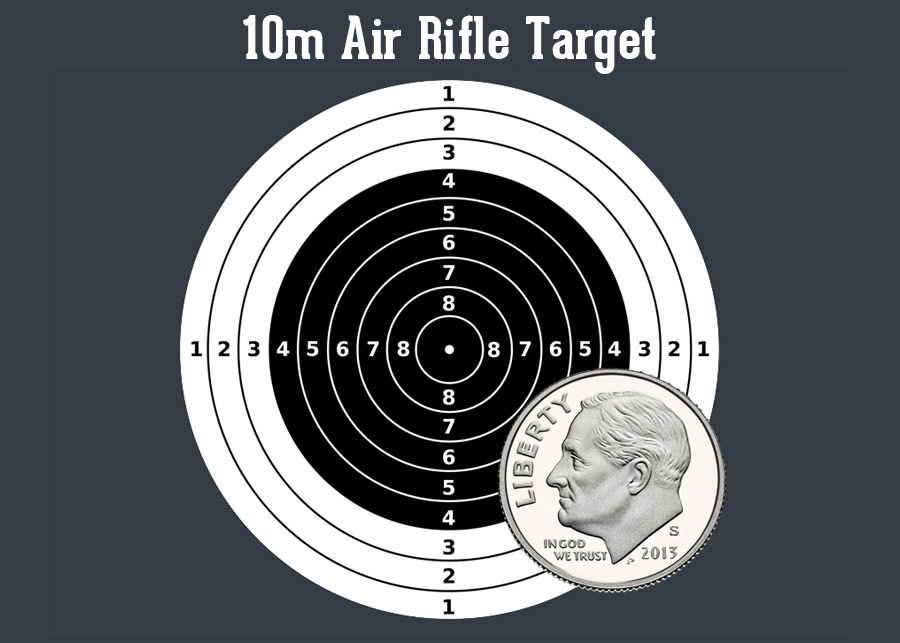 10m air rifle target