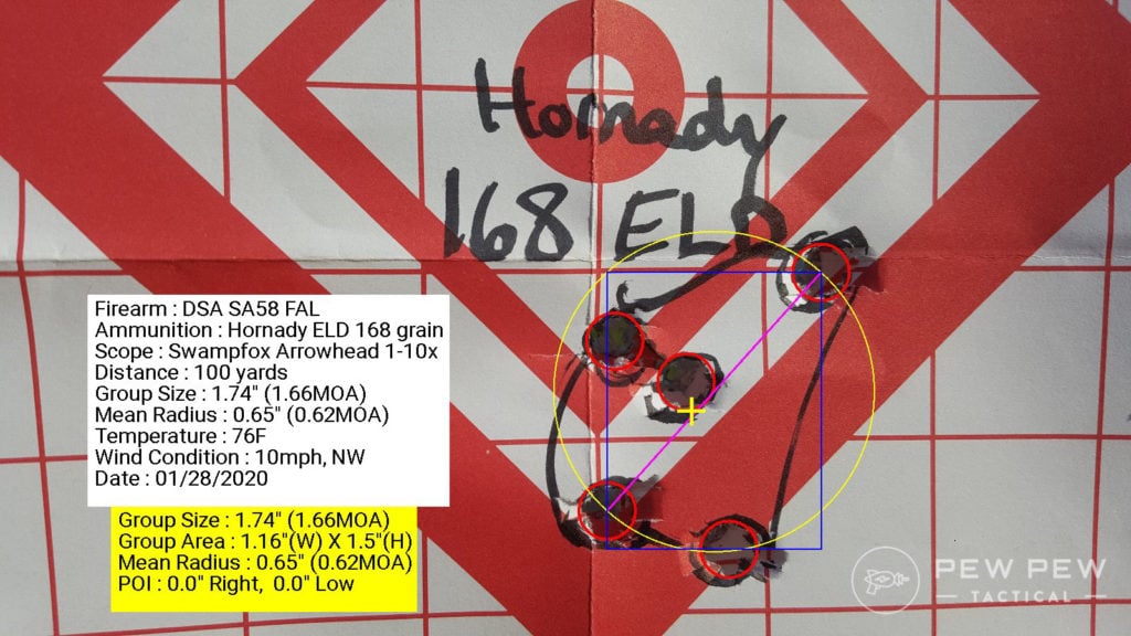 DSA FAL Best 5 shot group of Hornady Match ELD 168 grain coming in at 1.66 MOA