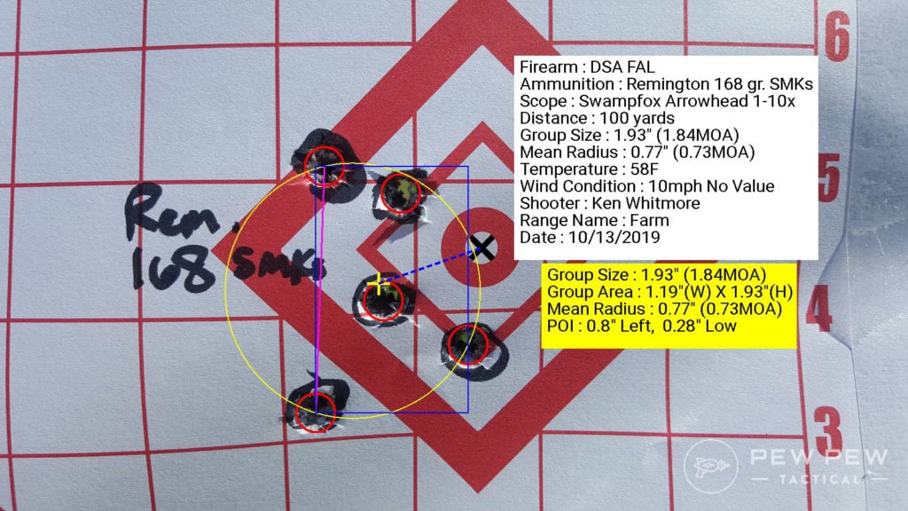 DSA FAL Best 5 shot group of Remington Premium Match 168 grain SMKs coming in at 1.84 MOA