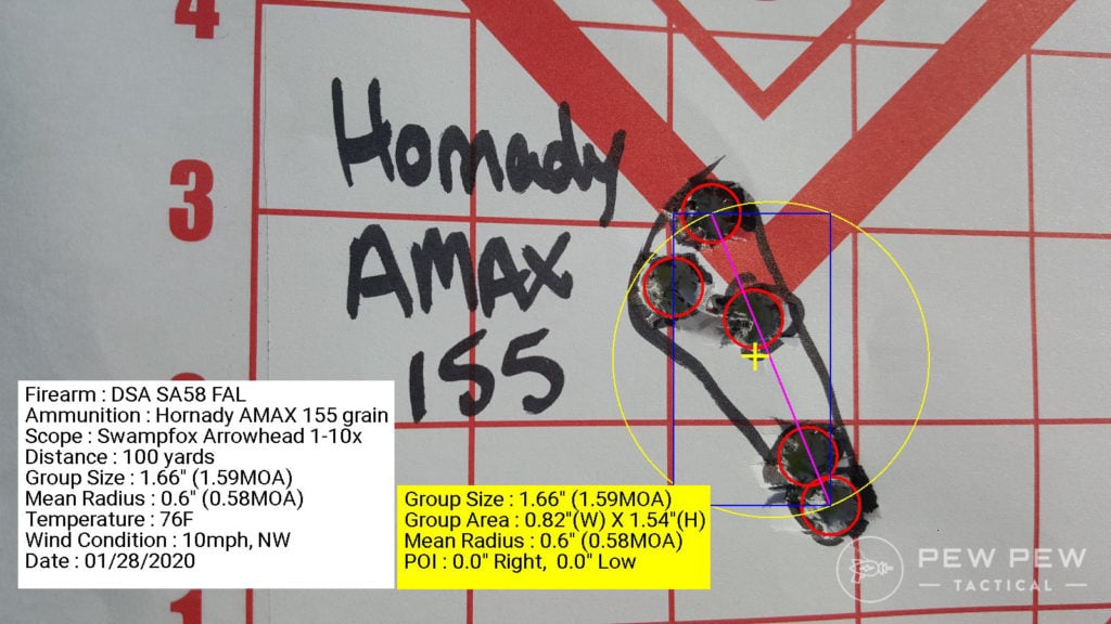 DSA FAL The best 5 shot group was with Hornady AMAX 155 grain at 1.59 MOA