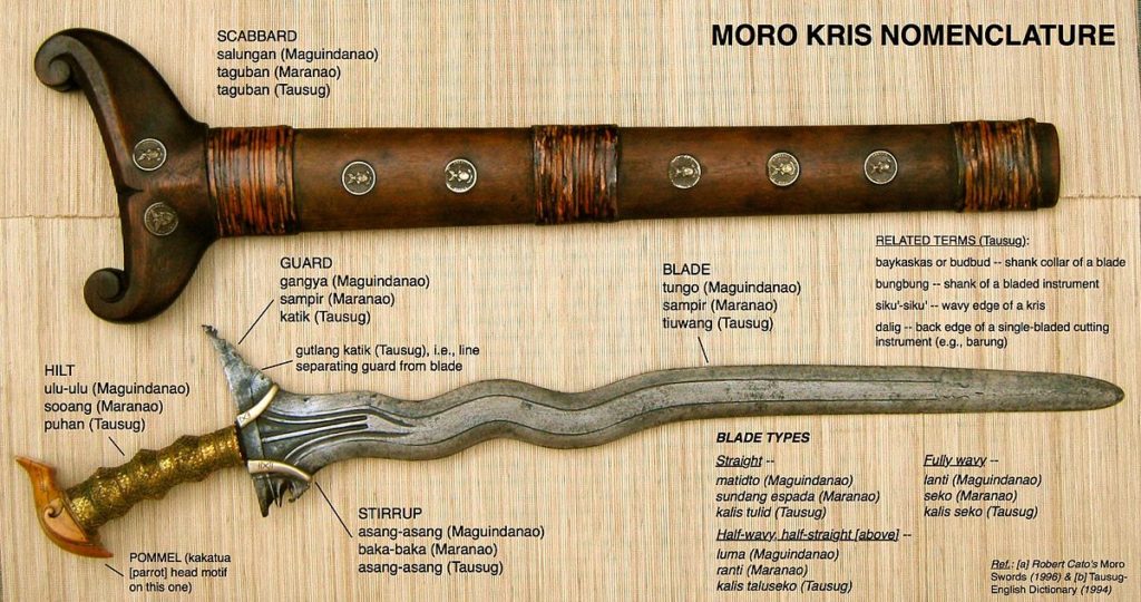 Kalis Moro sword