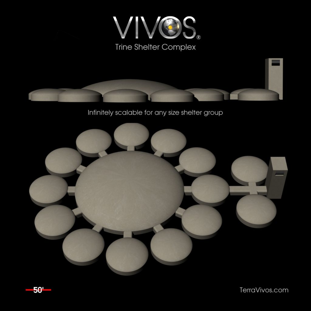 Vivos bubble bunker