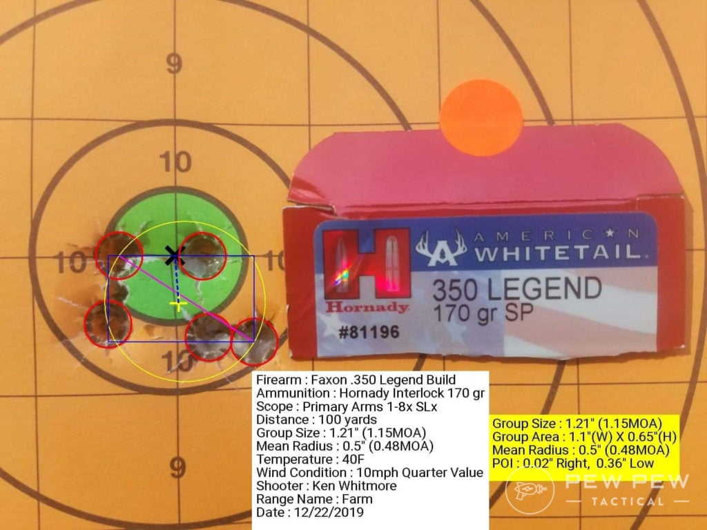 faxon 350 legend Hornady American Whitetail 1.15 moa