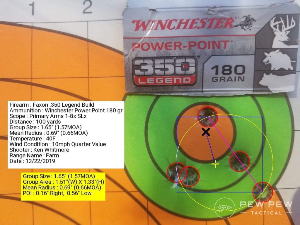 faxon 350 legend winchester power point 1.57 moa