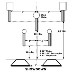 Beginner's Guide to Steel Challenge Competition - Pew Pew Tactical