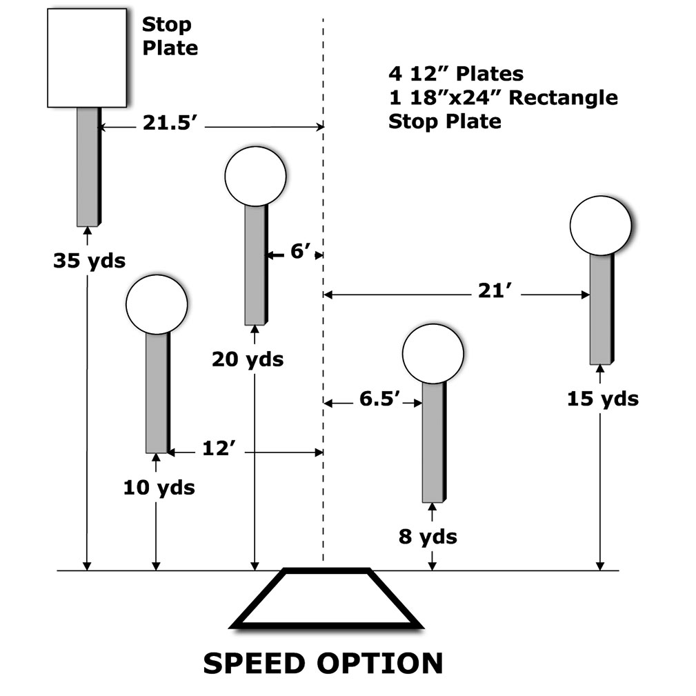 Steel Challenge (4)