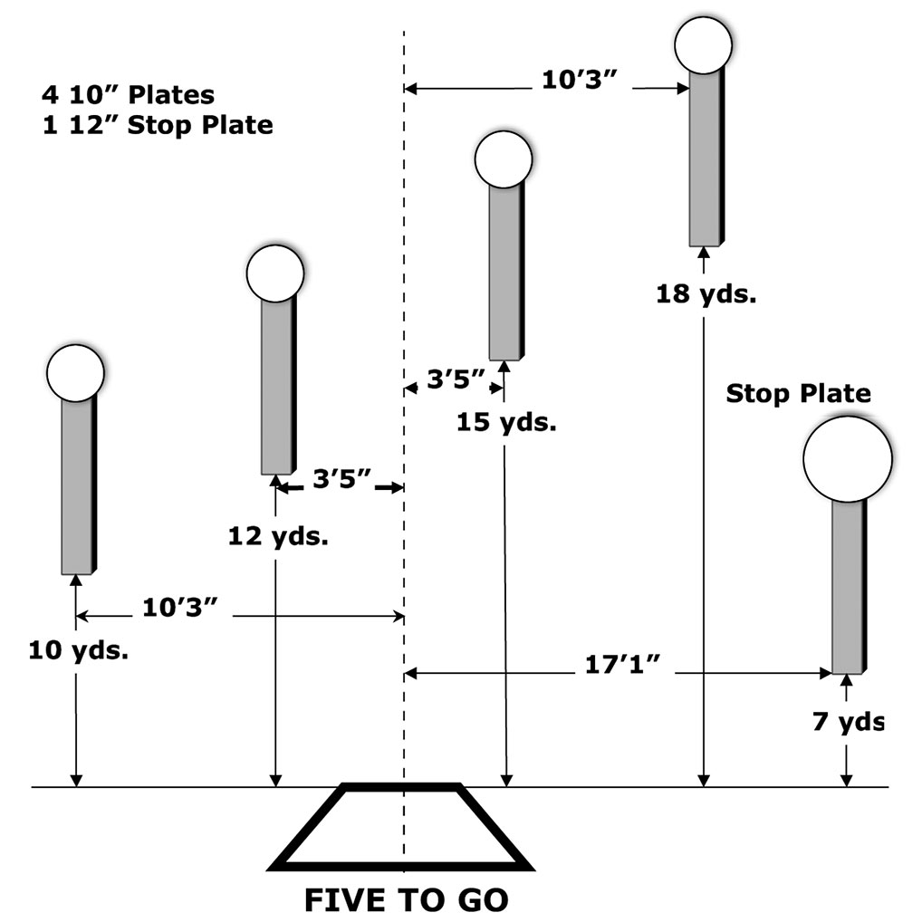 Steel Challenge (6)