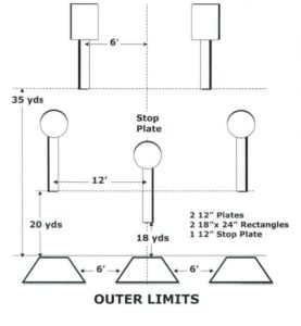 Beginner's Guide to Steel Challenge Competition - Pew Pew Tactical