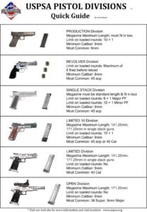 IDPA vs USPSA: What's the Best Handgun Competition? - Pew Pew Tactical