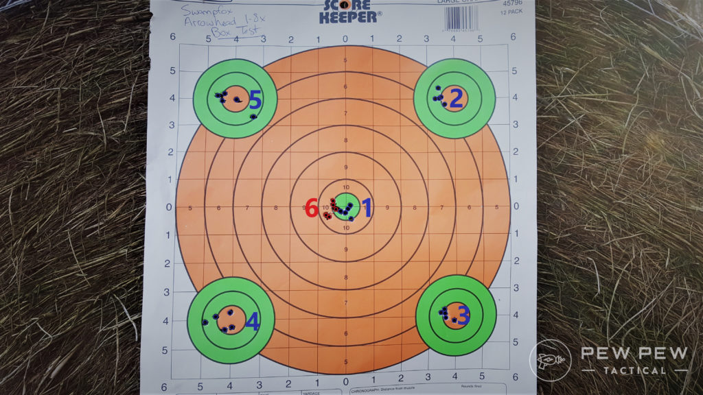 Swampfox Arrowhead 1-8x LPVO Target