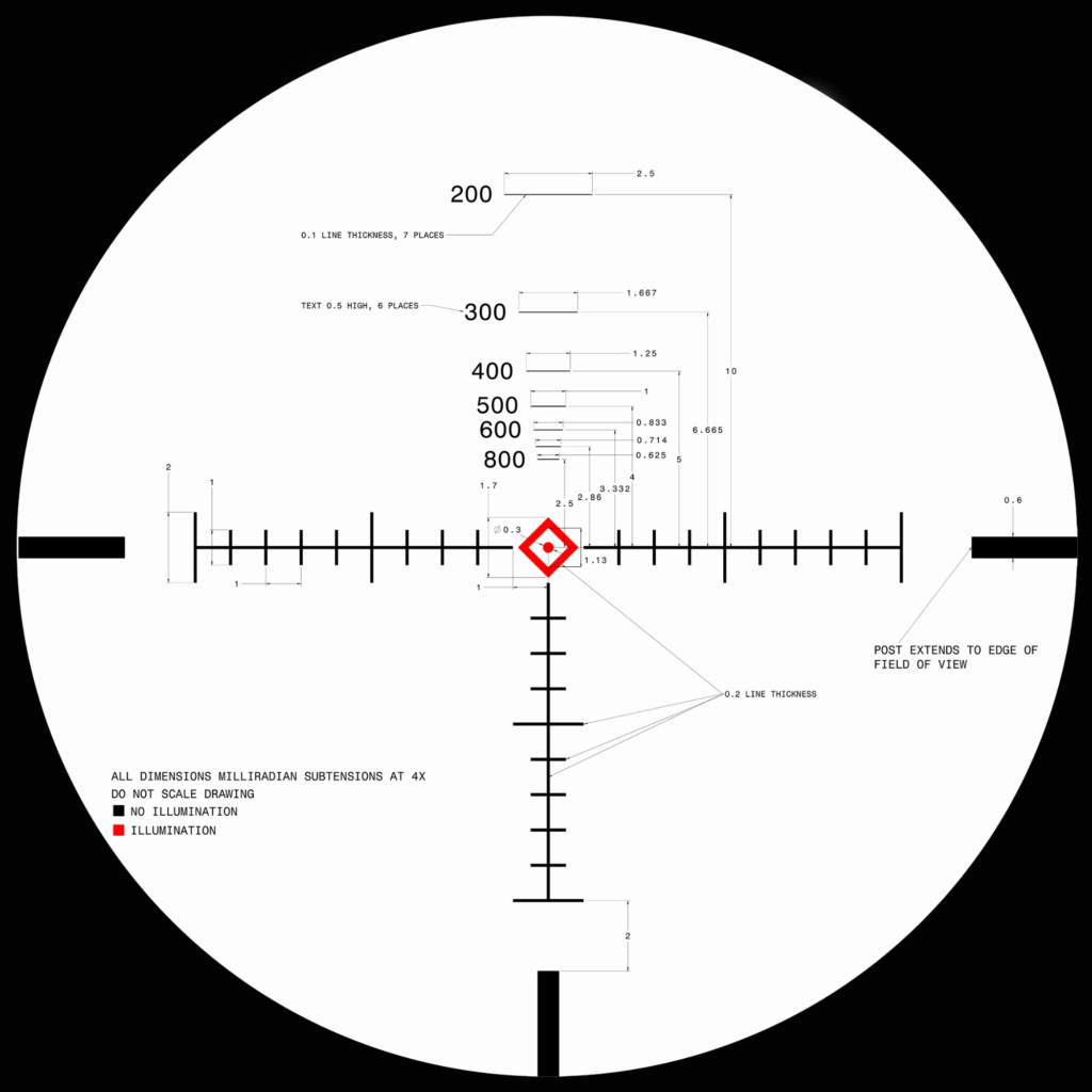 SWFA 1-4x reticle