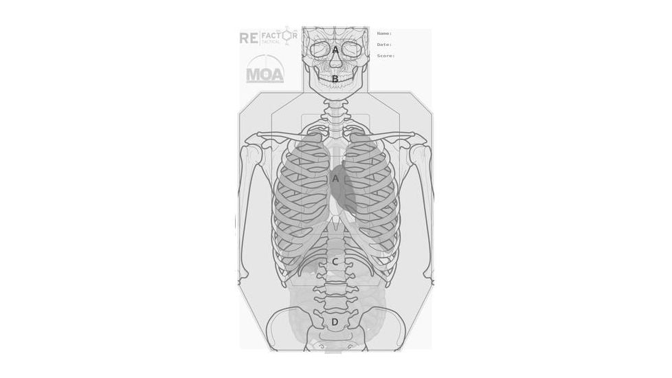 RE Factor Kill Zone Target