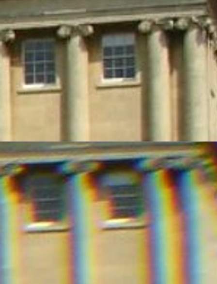 Chromatic Aberration