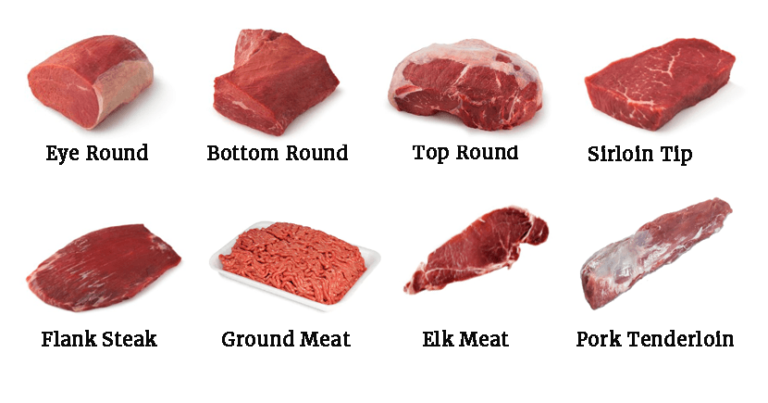 best cuts for beef jerky        
        <figure class=