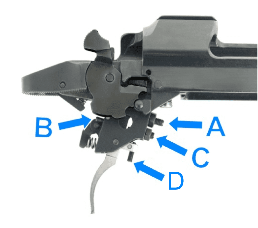 CZ Set Trigger adjustment diagram