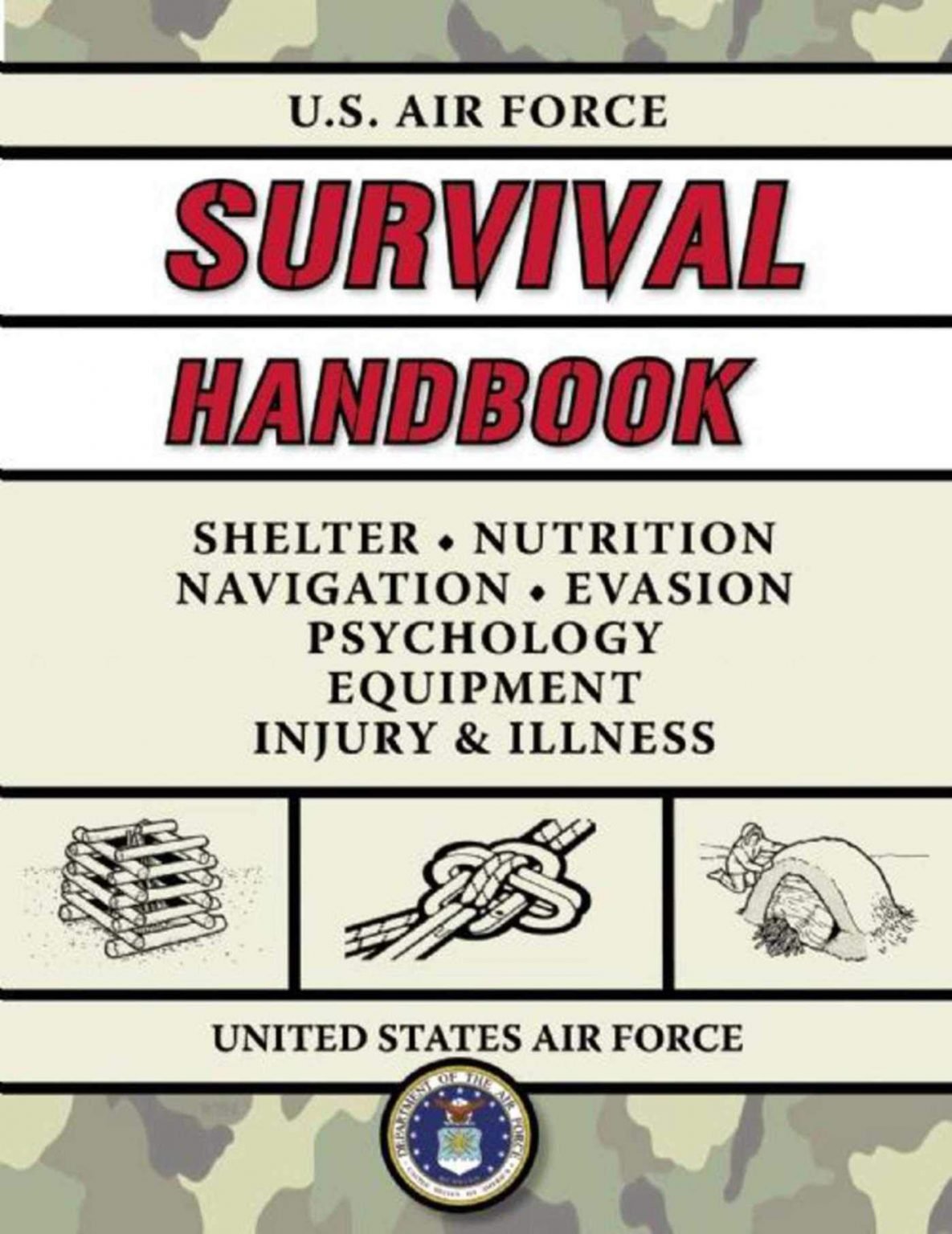 8 Best Survival & Prepping Books - Pew Pew Tactical