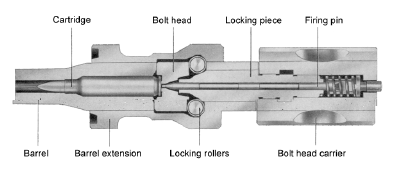 G3 Schematic