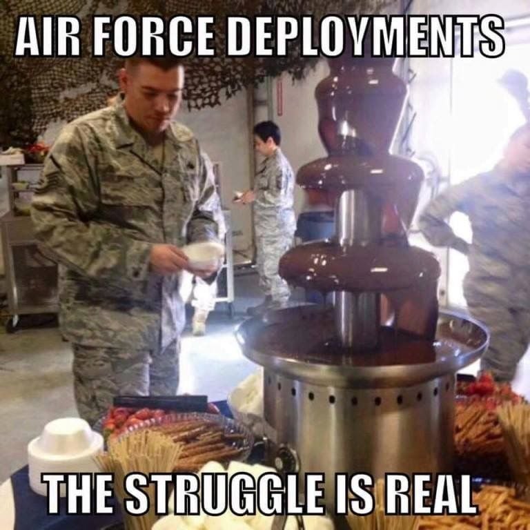 Air Force Deployment