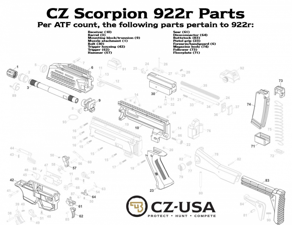 Scorpion 992r Parts